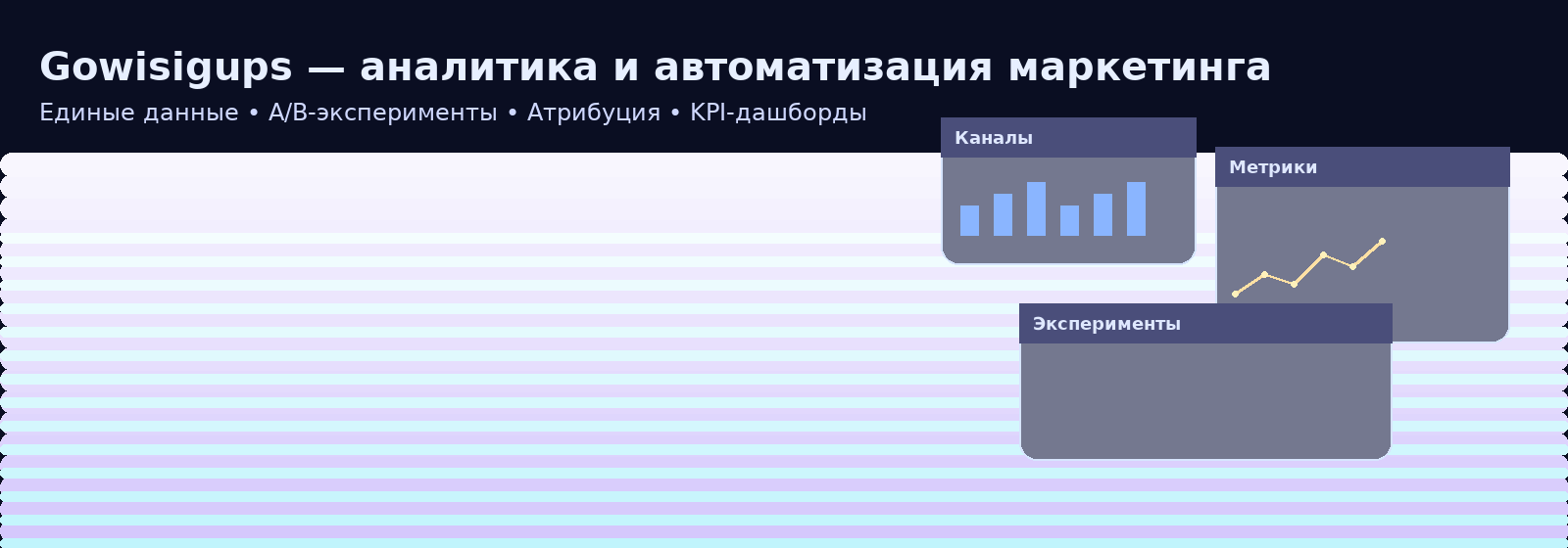 Gowisigups — аналитика и автоматизация маркетинга