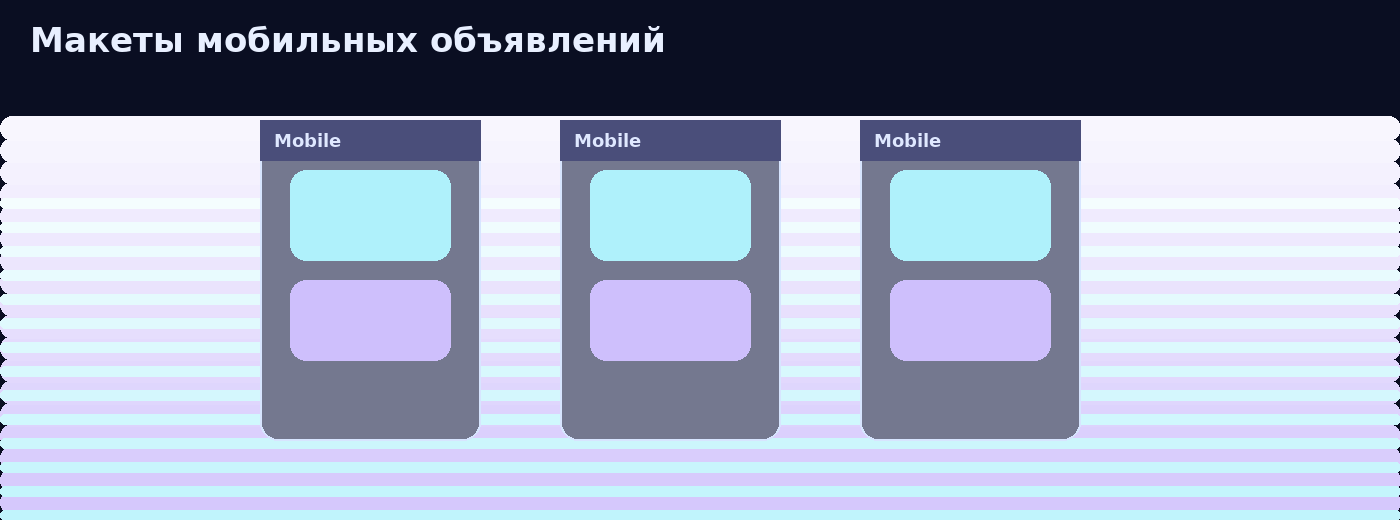 Mobile Ads